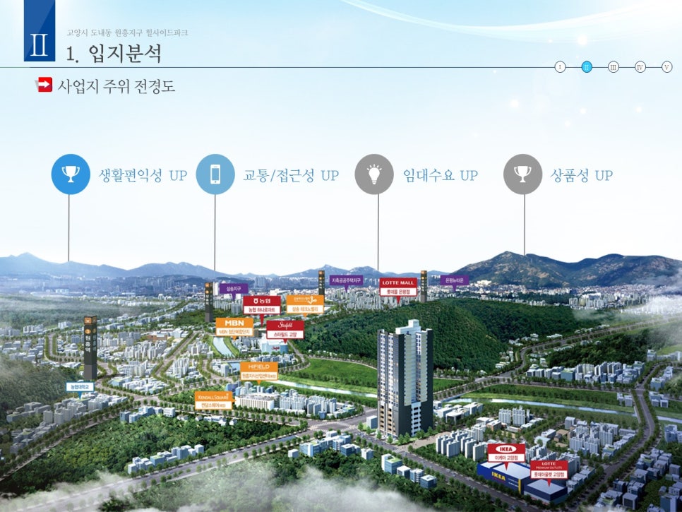 힐사이드파크 이미지