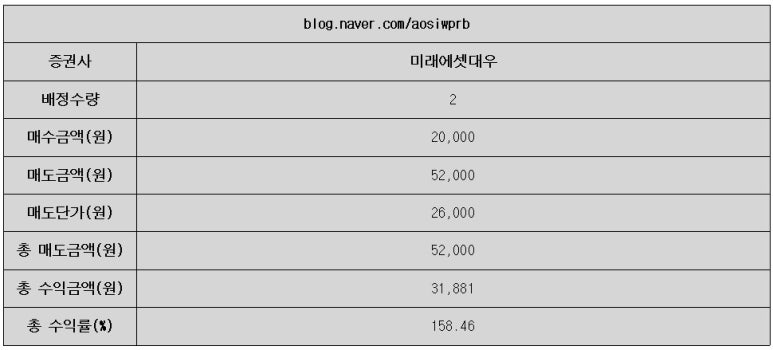 일곱빛깔유통 이미지