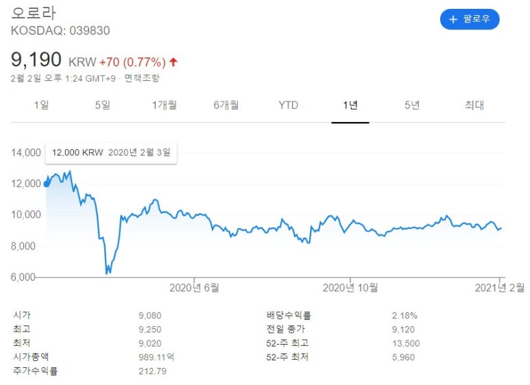 유한냉동공조 이미지
