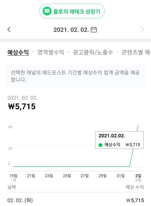 비에이치씨치킨김천 이미지