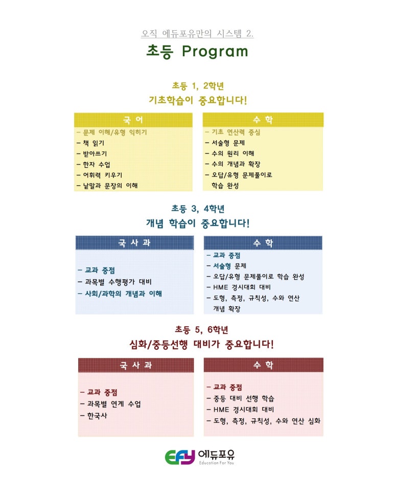 에듀포유 이미지