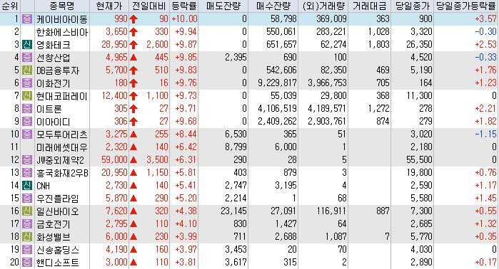 케이비아이메탈(주) 이미지