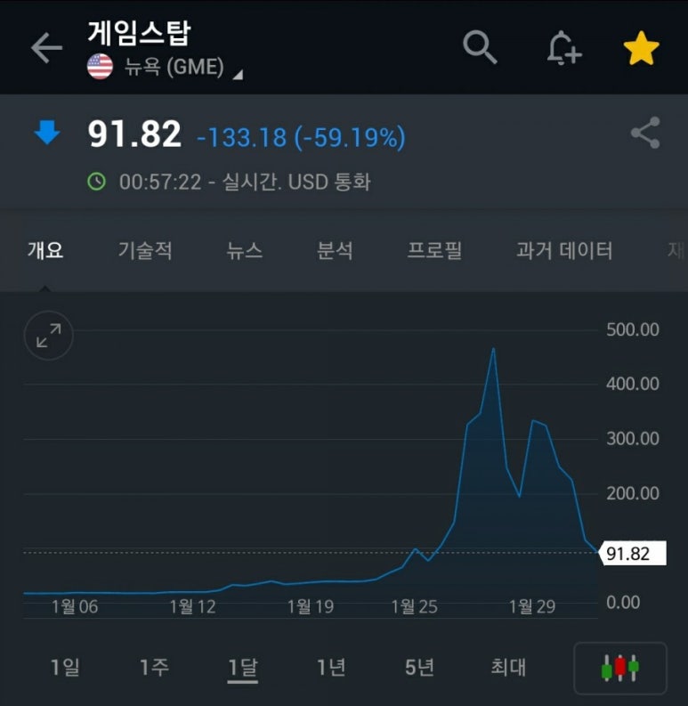 게임스탑 이미지