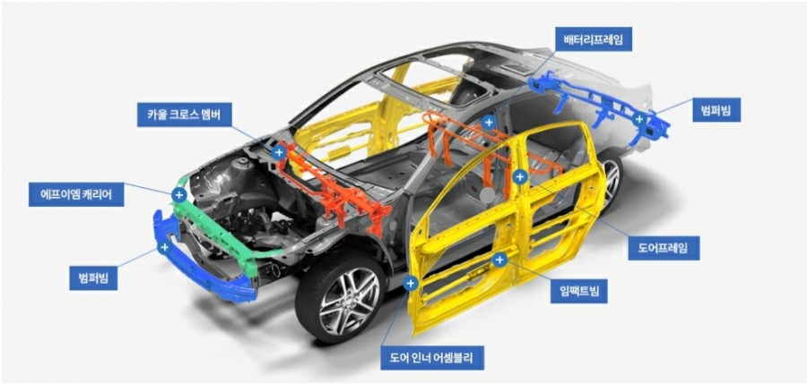 구영테크 이미지