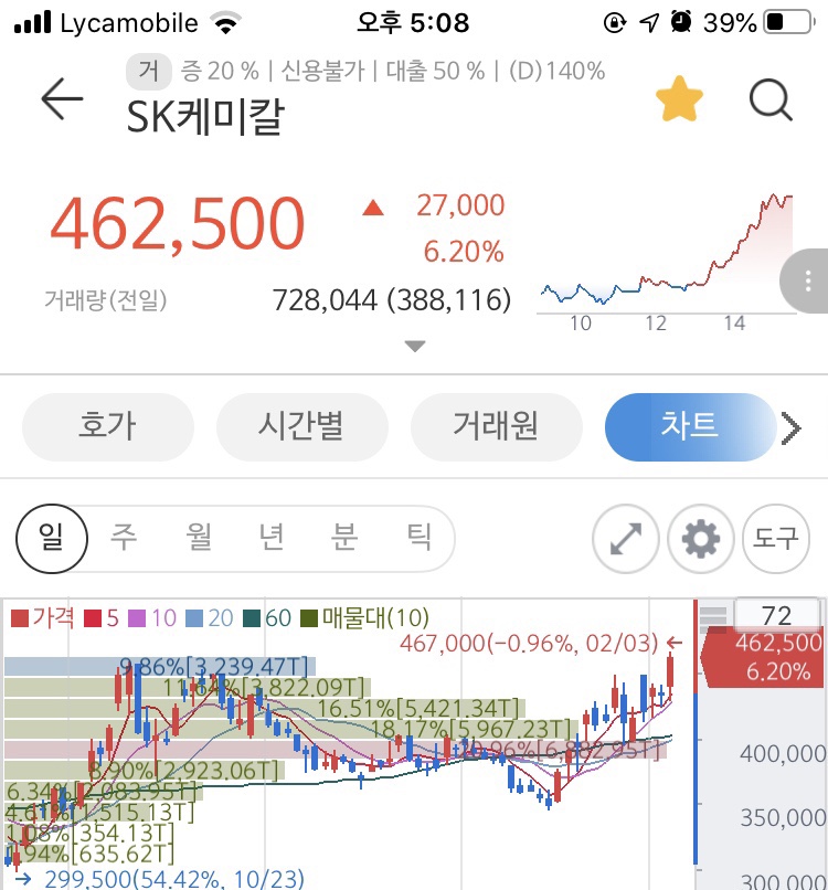 영원케미칼 이미지