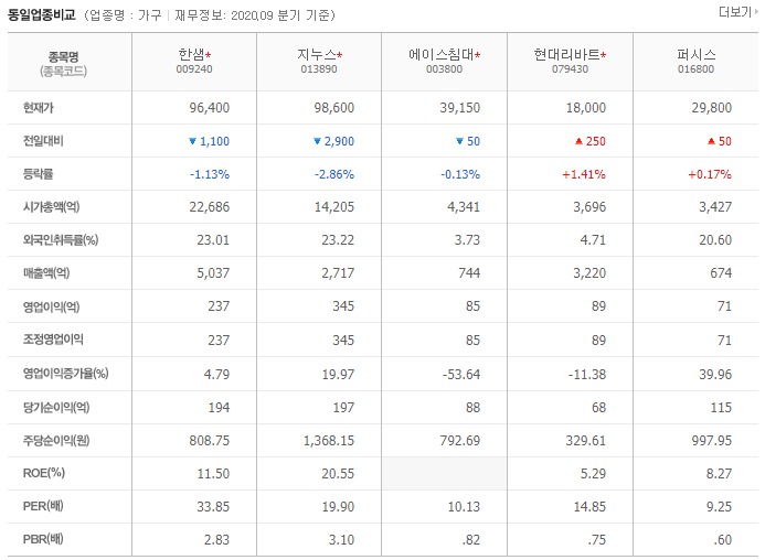 스타일세상 이미지