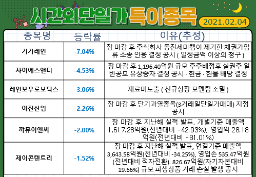동진에스앤디 이미지