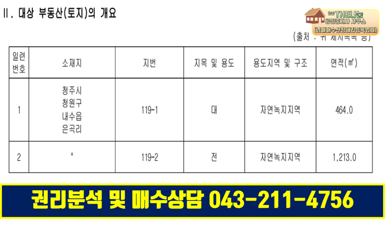 [국도36] 청주시 은곡리 이미지