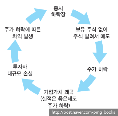 비에이치모터스 이미지