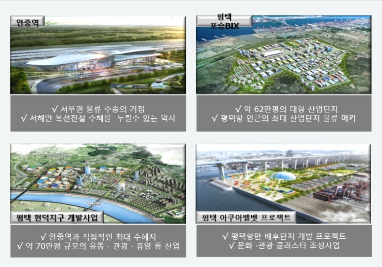 한국가스기술공사(평택 수소생산기지) 이미지