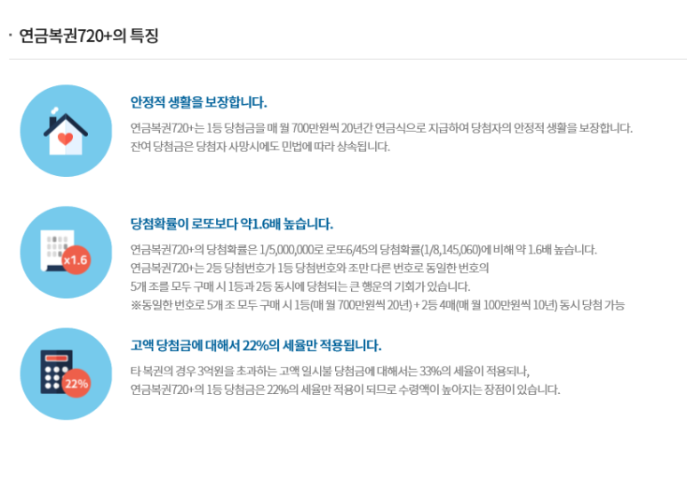 금손복권 이미지