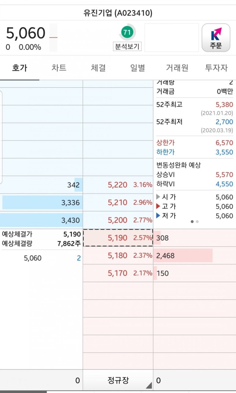 유진건설주 이미지