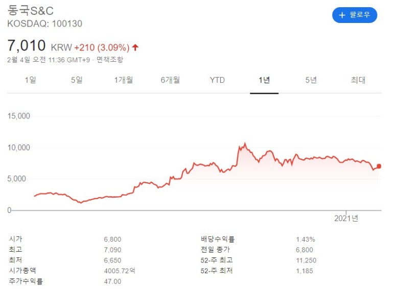 (주)엠택 이미지