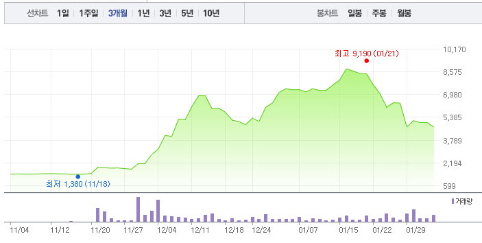 에쓰씨밸류리서치 이미지