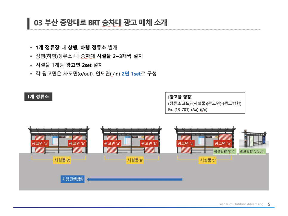 부산광고기획 이미지