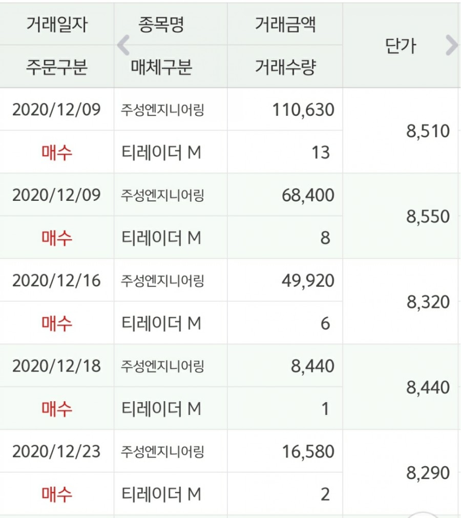세원엔지니어링 이미지