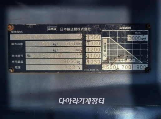 태신물류 이미지