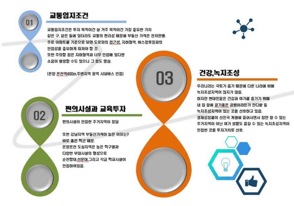 스파예가 이미지