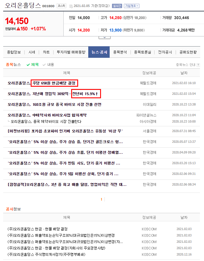 영원케미칼 이미지
