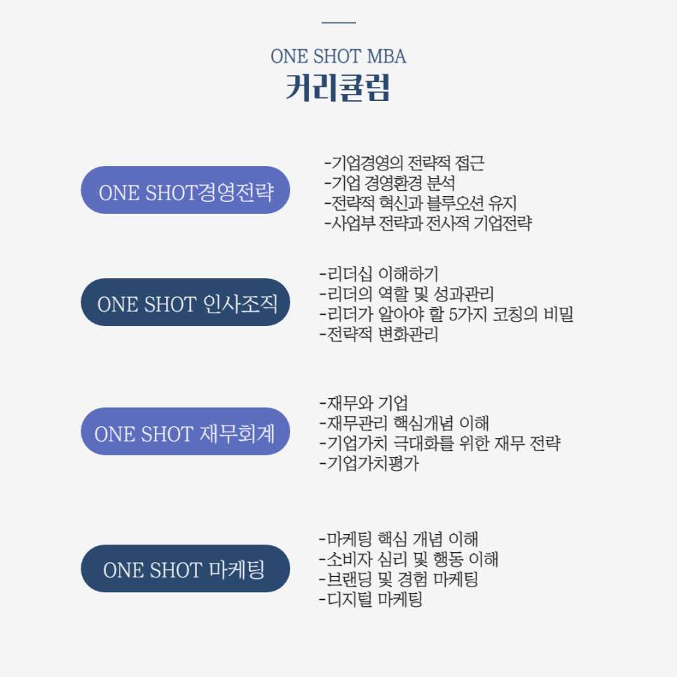 국제경영원 이미지