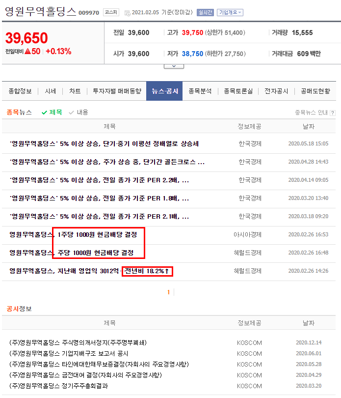 영원케미칼 이미지
