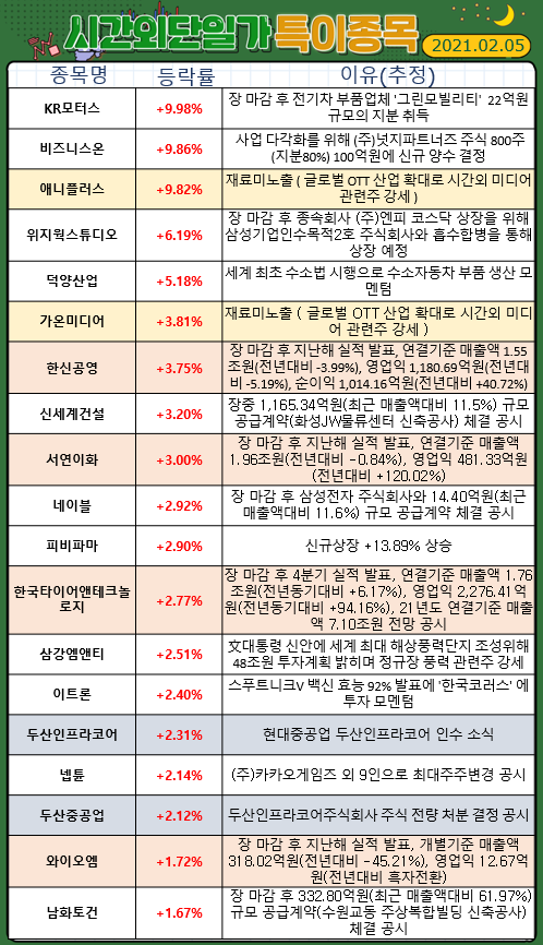 (주)파트너즈플러스 이미지