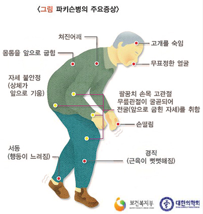 한치과 이미지