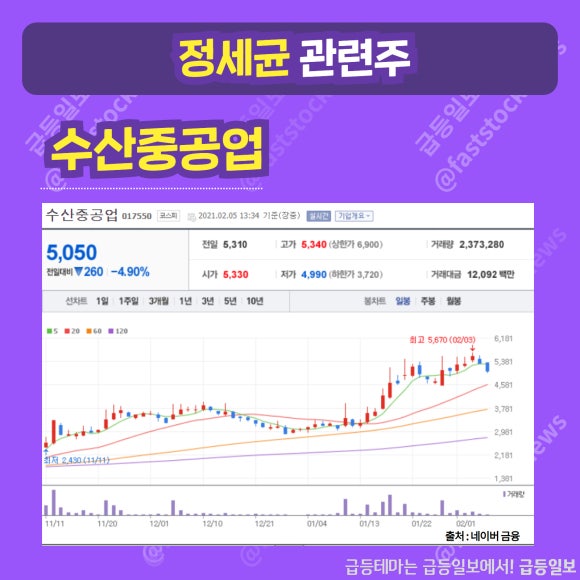 동양강철공업(주)2공장 이미지