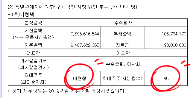 (주)크****텍 이미지