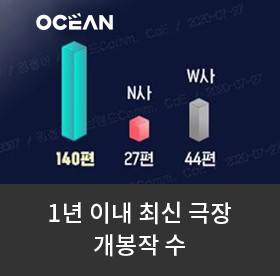 우리나라통신 이미지