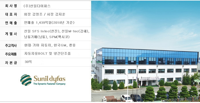 선일기업(주) 이미지