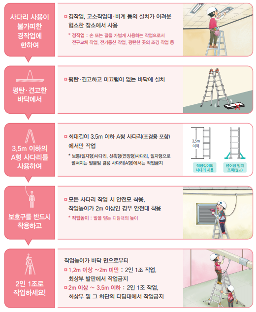 전기통신소방안전공사 이미지