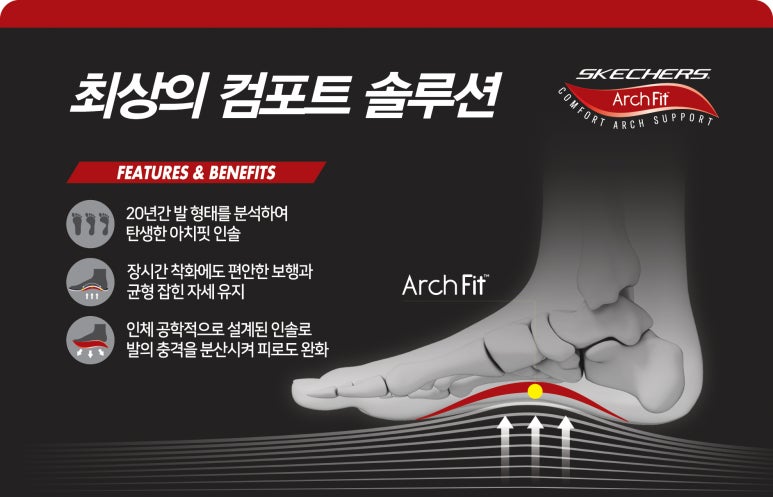 스케쳐스NC 이미지