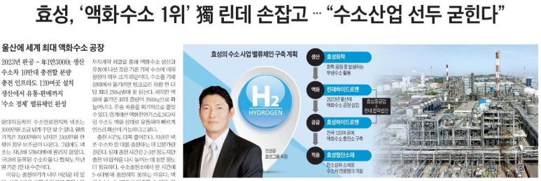 리밸류코리아 이미지