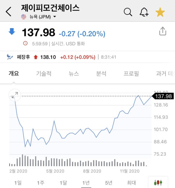 제이피모바일 이미지