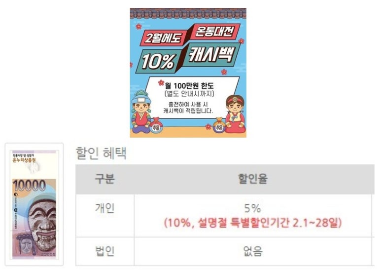 (주)365할인마트 이미지
