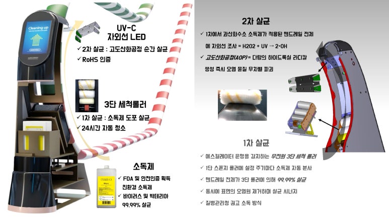 위클린 이미지