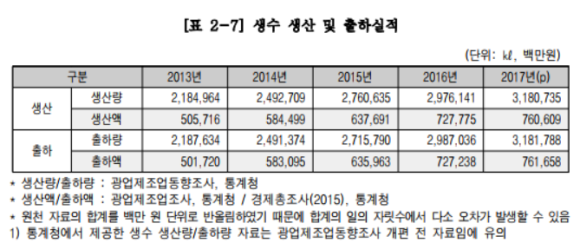 산천식품 이미지