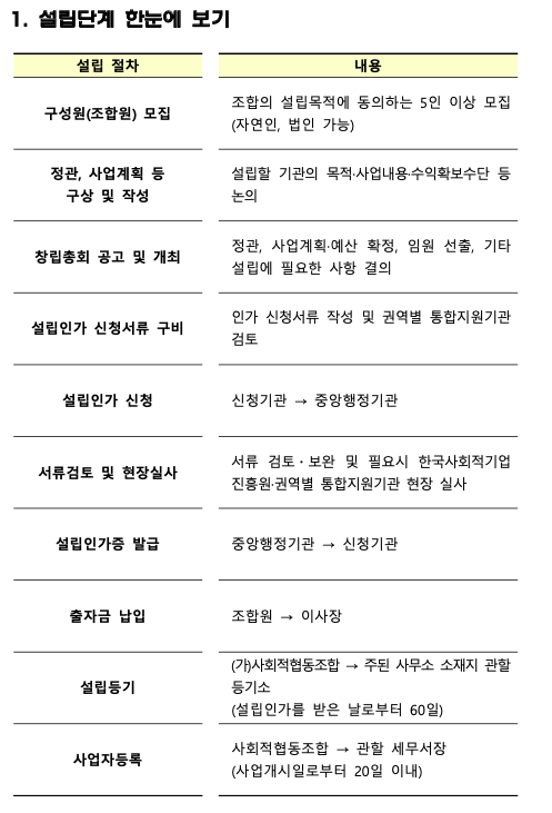 혜봄 이미지