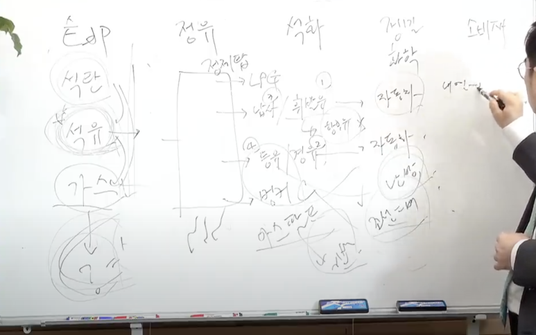 팔팔석유 이미지