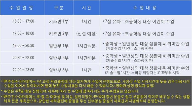비케이(BK) 이미지