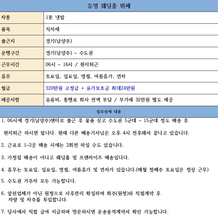 진성물류(주) 이미지