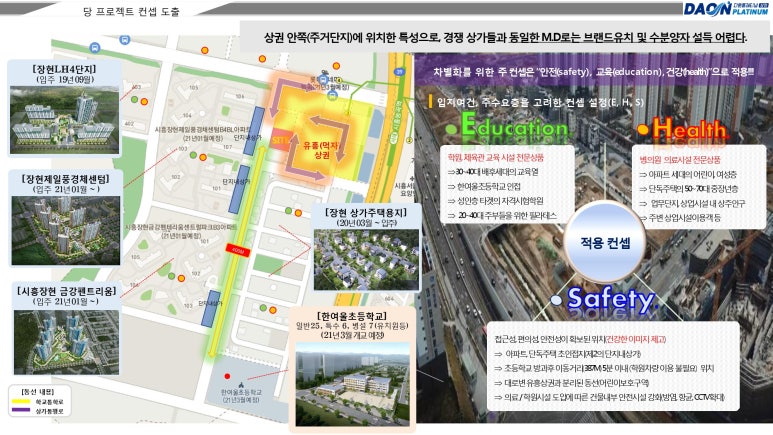 다온상가 이미지