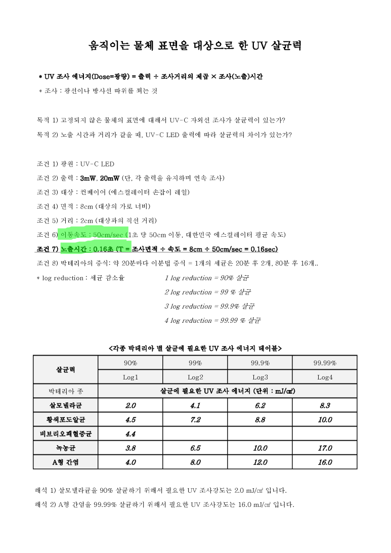 위클린 이미지