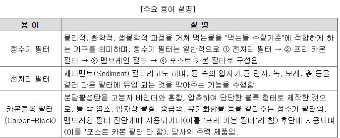(주)한독카본 이미지