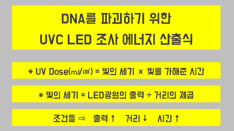 위클린 이미지