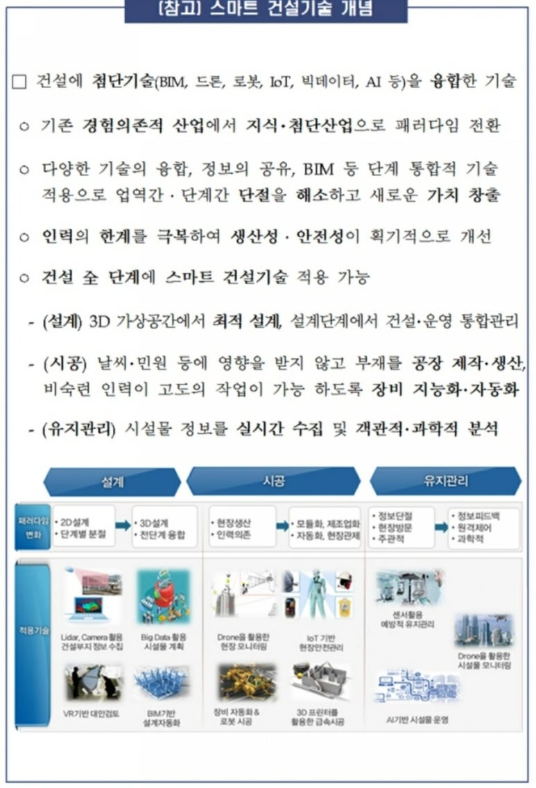 스마트가이던스 이미지
