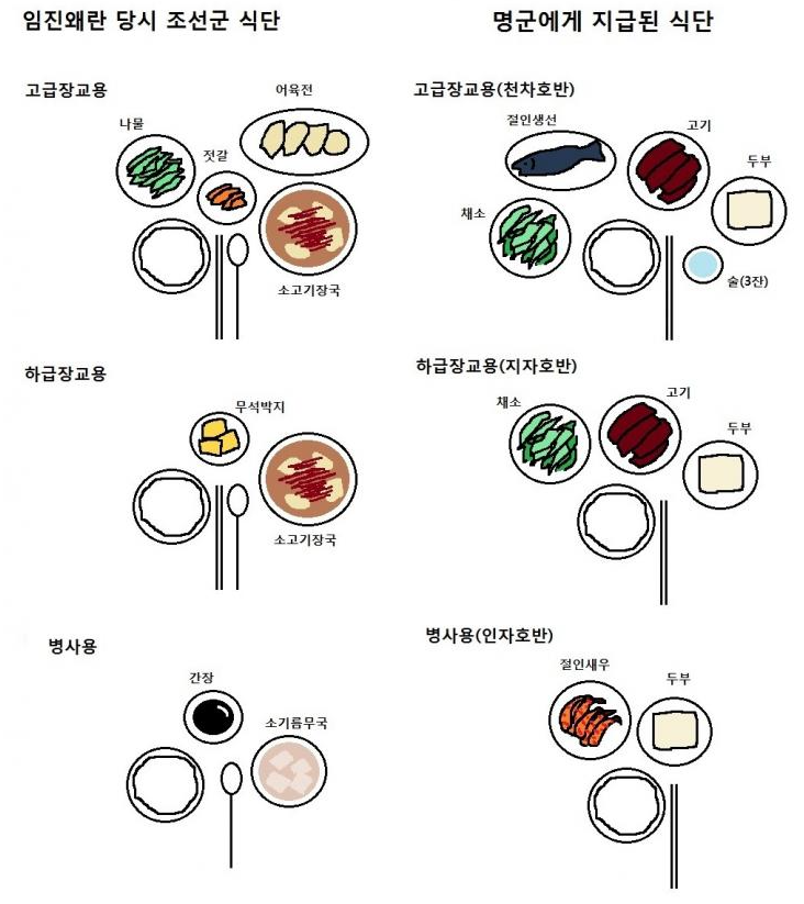 조선두부 이미지