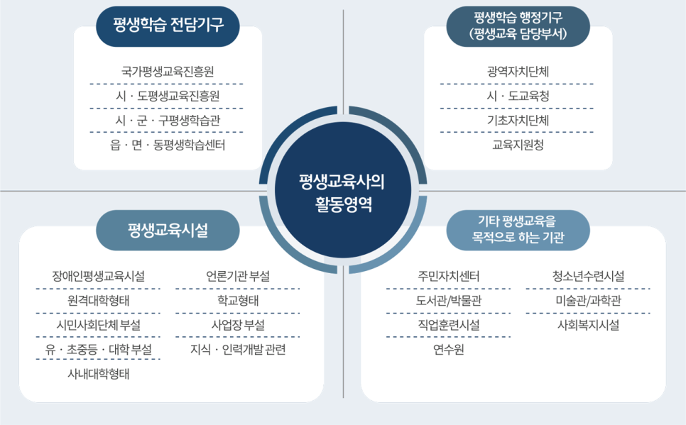 대한교육사 이미지