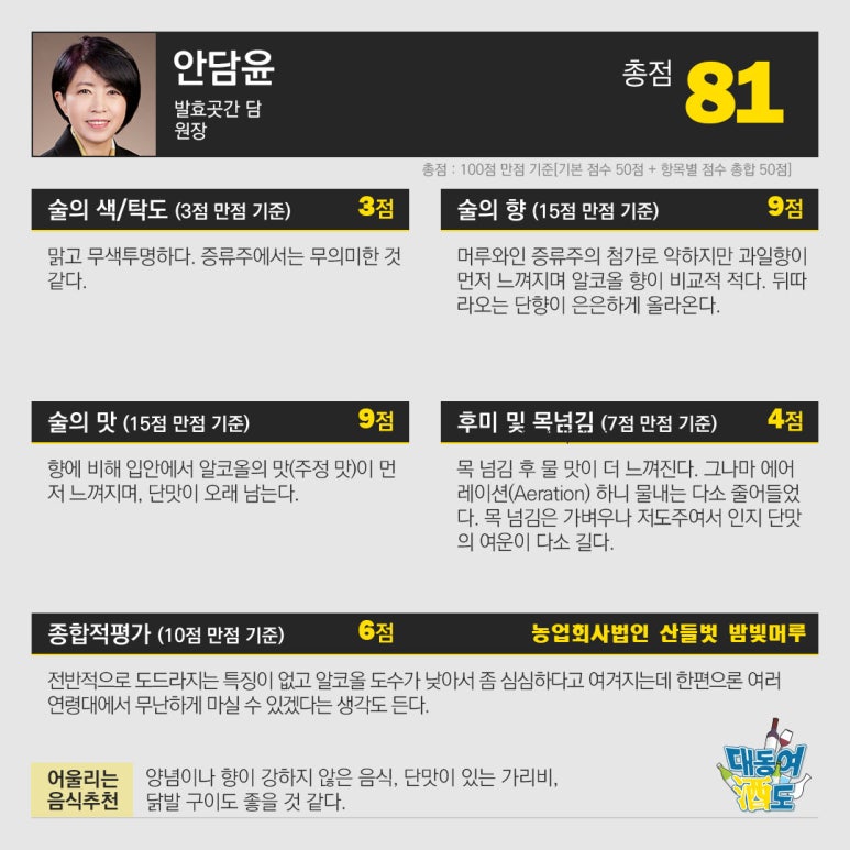 발효곳간담 이미지